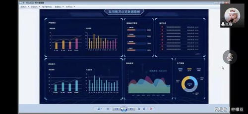 線上交流合作,以智助企升級(jí)