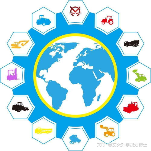 機(jī)械設(shè)計制造及其自動化 專業(yè)是一門怎樣的專業(yè)