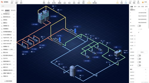 什么是組態 組態的應用場景介紹